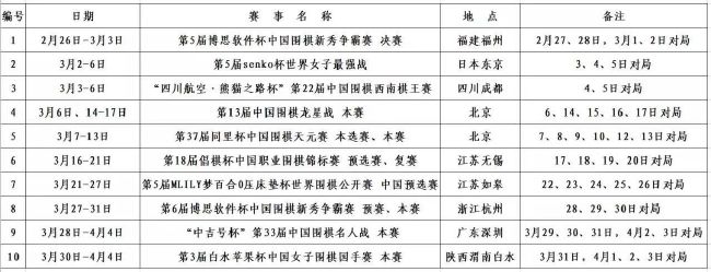 ;她第一天走进来的时候我们所有人惊呼，真的好像！惠若琪惊叹道，;推眼镜的动作、手的动作、竖大拇指、走路、那种眼神、说话的口吻